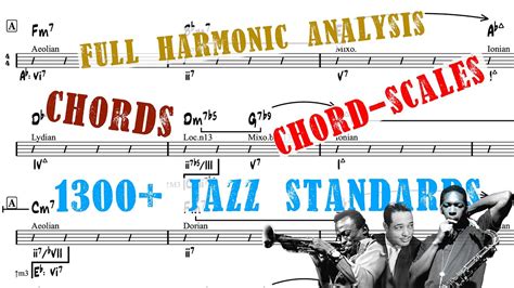The <strong>Real Book</strong> is a musicians' fake book -- a compilation of lead sheets for <strong>jazz standards</strong>. . Jazz standards pdf free download